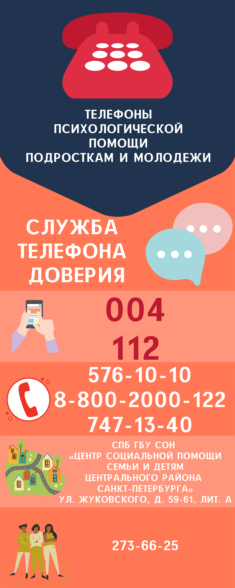 Памятка телефоны доверия